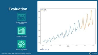 Forecasting in AWS - AWS User Group Padova - 2024-02-01
Evaluation
reference
 