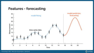 Forecasting in AWS - AWS User Group Padova - 2024-02-01
Features - forecasting
 