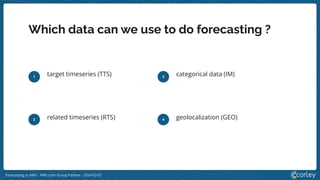 Forecasting in AWS - AWS User Group Padova - 2024-02-01
Which data can we use to do forecasting ?
1
2 related timeseries (RTS)
3
categorical data (IM)
4 geolocalization (GEO)
target timeseries (TTS)
 