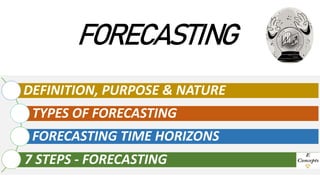 DEFINITION, PURPOSE & NATURE
TYPES OF FORECASTING
FORECASTING TIME HORIZONS
7 STEPS - FORECASTING
FORECASTING
 
