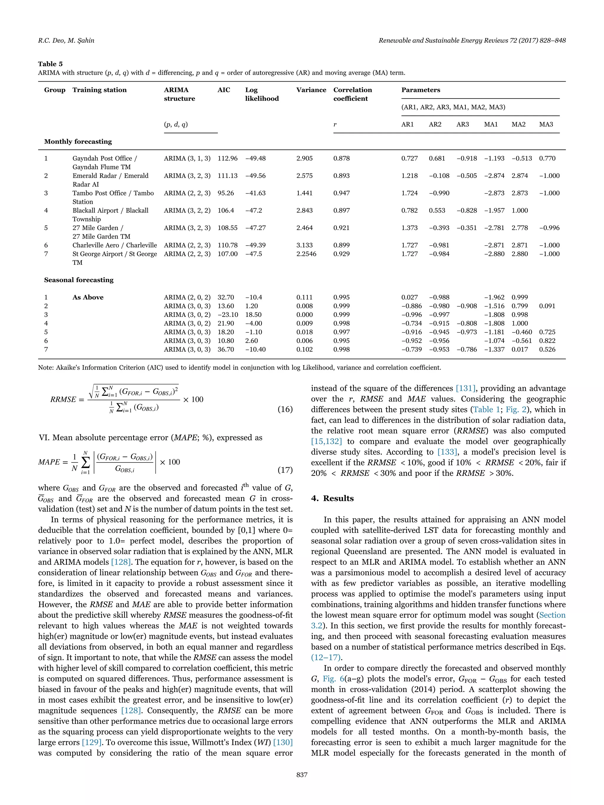 RRMSE
G G
G
=
∑ ( − )
∑ ( )
× 100
N i
N
FOR i OBS i
N i
N
OBS i
1
=1 , ,
2
1
=1 , (16)
VI. Mean absolute percentage error (MAPE; %), expressed as
∑MAPE
N
G G
G
=
1 ( − )
× 100
i
N
FOR i OBS i
OBS i=1
, ,
, (17)
where GOBS and GFOR are the observed and forecasted ith
value of G,
GOBS and GFOR are the observed and forecasted mean G in cross-
validation (test) set and N is the number of datum points in the test set.
In terms of physical reasoning for the performance metrics, it is
deducible that the correlation coeﬃcient, bounded by [0,1] where 0=
relatively poor to 1.0= perfect model, describes the proportion of
variance in observed solar radiation that is explained by the ANN, MLR
and ARIMA models [128]. The equation for r, however, is based on the
consideration of linear relationship between GOBS and GFOR and there-
fore, is limited in it capacity to provide a robust assessment since it
standardizes the observed and forecasted means and variances.
However, the RMSE and MAE are able to provide better information
about the predictive skill whereby RMSE measures the goodness-of-ﬁt
relevant to high values whereas the MAE is not weighted towards
high(er) magnitude or low(er) magnitude events, but instead evaluates
all deviations from observed, in both an equal manner and regardless
of sign. It important to note, that while the RMSE can assess the model
with higher level of skill compared to correlation coeﬃcient, this metric
is computed on squared diﬀerences. Thus, performance assessment is
biased in favour of the peaks and high(er) magnitude events, that will
in most cases exhibit the greatest error, and be insensitive to low(er)
magnitude sequences [128]. Consequently, the RMSE can be more
sensitive than other performance metrics due to occasional large errors
as the squaring process can yield disproportionate weights to the very
large errors [129]. To overcome this issue, Willmott's Index (WI) [130]
was computed by considering the ratio of the mean square error
instead of the square of the diﬀerences [131], providing an advantage
over the r, RMSE and MAE values. Considering the geographic
diﬀerences between the present study sites (Table 1; Fig. 2), which in
fact, can lead to diﬀerences in the distribution of solar radiation data,
the relative root mean square error (RRMSE) was also computed
[15,132] to compare and evaluate the model over geographically
diverse study sites. According to [133], a model's precision level is
excellent if the RRMSE < 10%, good if 10% < RRMSE < 20%, fair if
20% < RRMSE < 30% and poor if the RRMSE > 30%.
4. Results
In this paper, the results attained for appraising an ANN model
coupled with satellite-derived LST data for forecasting monthly and
seasonal solar radiation over a group of seven cross-validation sites in
regional Queensland are presented. The ANN model is evaluated in
respect to an MLR and ARIMA model. To establish whether an ANN
was a parsimonious model to accomplish a desired level of accuracy
with as few predictor variables as possible, an iterative modelling
process was applied to optimise the model's parameters using input
combinations, training algorithms and hidden transfer functions where
the lowest mean square error for optimum model was sought (Section
3.2). In this section, we ﬁrst provide the results for monthly forecast-
ing, and then proceed with seasonal forecasting evaluation measures
based on a number of statistical performance metrics described in Eqs.
(12–17).
In order to compare directly the forecasted and observed monthly
G, Fig. 6(a–g) plots the model's error, GFOR – GOBS for each tested
month in cross-validation (2014) period. A scatterplot showing the
goodness-of-ﬁt line and its correlation coeﬃcient (r) to depict the
extent of agreement between GFOR and GOBS is included. There is
compelling evidence that ANN outperforms the MLR and ARIMA
models for all tested months. On a month-by-month basis, the
forecasting error is seen to exhibit a much larger magnitude for the
MLR model especially for the forecasts generated in the month of
Table 5
ARIMA with structure (p, d, q) with d = diﬀerencing, p and q = order of autoregressive (AR) and moving average (MA) term.
Group Training station ARIMA
structure
AIC Log
likelihood
Variance Correlation
coeﬃcient
Parameters
(AR1, AR2, AR3, MA1, MA2, MA3)
(p, d, q) r AR1 AR2 AR3 MA1 MA2 MA3
Monthly forecasting
1 Gayndah Post Office /
Gayndah Flume TM
ARIMA (3, 1, 3) 112.96 −49.48 2.905 0.878 0.727 0.681 −0.918 −1.193 −0.513 0.770
2 Emerald Radar / Emerald
Radar AI
ARIMA (3, 2, 3) 111.13 −49.56 2.575 0.893 1.218 −0.108 −0.505 −2.874 2.874 −1.000
3 Tambo Post Office / Tambo
Station
ARIMA (2, 2, 3) 95.26 −41.63 1.441 0.947 1.724 −0.990 −2.873 2.873 −1.000
4 Blackall Airport / Blackall
Township
ARIMA (3, 2, 2) 106.4 −47.2 2.843 0.897 0.782 0.553 −0.828 −1.957 1.000
5 27 Mile Garden / ARIMA (3, 2, 3) 108.55 −47.27 2.464 0.921 1.373 −0.393 −0.351 −2.781 2.778 −0.996
27 Mile Garden TM
6 Charleville Aero / Charleville ARIMA (2, 2, 3) 110.78 −49.39 3.133 0.899 1.727 −0.981 −2.871 2.871 −1.000
7 St George Airport / St George
TM
ARIMA (2, 2, 3) 107.00 −47.5 2.2546 0.929 1.727 −0.984 −2.880 2.880 −1.000
Seasonal forecasting
1 As Above ARIMA (2, 0, 2) 32.70 −10.4 0.111 0.995 0.027 −0.988 −1.962 0.999
2 ARIMA (3, 0, 3) 13.60 1.20 0.008 0.999 −0.886 −0.980 −0.908 −1.516 0.799 0.091
3 ARIMA (3, 0, 2) −23.10 18.50 0.000 0.999 −0.996 −0.997 −1.808 0.998
4 ARIMA (3, 0, 2) 21.90 −4.00 0.009 0.998 −0.734 −0.915 −0.808 −1.808 1.000
5 ARIMA (3, 0, 3) 18.20 −1.10 0.018 0.997 −0.916 −0.945 −0.973 −1.181 −0.460 0.725
6 ARIMA (3, 0, 3) 10.80 2.60 0.006 0.995 −0.952 −0.956 −1.074 −0.561 0.822
7 ARIMA (3, 0, 3) 36.70 −10.40 0.102 0.998 −0.739 −0.953 −0.786 −1.337 0.017 0.526
Note: Akaike's Information Criterion (AIC) used to identify model in conjunction with log Likelihood, variance and correlation coefficient.
R.C. Deo, M. Şahin Renewable and Sustainable Energy Reviews 72 (2017) 828–848
837
 