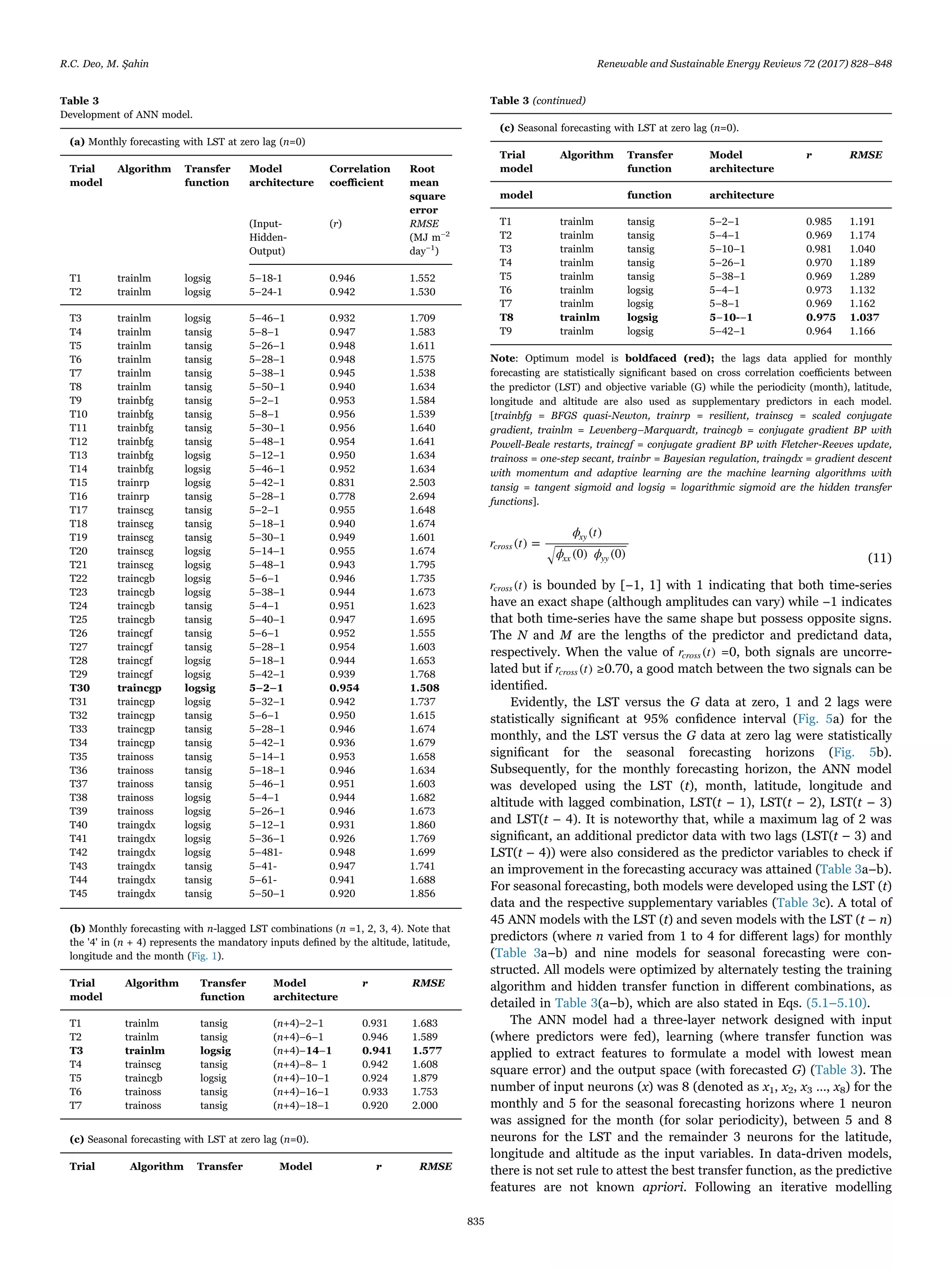 r t
ϕ t
ϕ ϕ
( ) =
( )
(0) (0)
cross
xy
xx yy (11)
r t( )cross is bounded by [−1, 1] with 1 indicating that both time-series
have an exact shape (although amplitudes can vary) while −1 indicates
that both time-series have the same shape but possess opposite signs.
The N and M are the lengths of the predictor and predictand data,
respectively. When the value of r t( )cross =0, both signals are uncorre-
lated but if r t( )cross ≥0.70, a good match between the two signals can be
identiﬁed.
Evidently, the LST versus the G data at zero, 1 and 2 lags were
statistically signiﬁcant at 95% conﬁdence interval (Fig. 5a) for the
monthly, and the LST versus the G data at zero lag were statistically
signiﬁcant for the seasonal forecasting horizons (Fig. 5b).
Subsequently, for the monthly forecasting horizon, the ANN model
was developed using the LST (t), month, latitude, longitude and
altitude with lagged combination, LST(t – 1), LST(t – 2), LST(t – 3)
and LST(t – 4). It is noteworthy that, while a maximum lag of 2 was
signiﬁcant, an additional predictor data with two lags (LST(t – 3) and
LST(t – 4)) were also considered as the predictor variables to check if
an improvement in the forecasting accuracy was attained (Table 3a–b).
For seasonal forecasting, both models were developed using the LST (t)
data and the respective supplementary variables (Table 3c). A total of
45 ANN models with the LST (t) and seven models with the LST (t – n)
predictors (where n varied from 1 to 4 for diﬀerent lags) for monthly
(Table 3a–b) and nine models for seasonal forecasting were con-
structed. All models were optimized by alternately testing the training
algorithm and hidden transfer function in diﬀerent combinations, as
detailed in Table 3(a–b), which are also stated in Eqs. (5.1–5.10).
The ANN model had a three-layer network designed with input
(where predictors were fed), learning (where transfer function was
applied to extract features to formulate a model with lowest mean
square error) and the output space (with forecasted G) (Table 3). The
number of input neurons (x) was 8 (denoted as x1, x2, x3 …, x8) for the
monthly and 5 for the seasonal forecasting horizons where 1 neuron
was assigned for the month (for solar periodicity), between 5 and 8
neurons for the LST and the remainder 3 neurons for the latitude,
longitude and altitude as the input variables. In data-driven models,
there is not set rule to attest the best transfer function, as the predictive
features are not known apriori. Following an iterative modelling
Table 3
Development of ANN model.
(a) Monthly forecasting with LST at zero lag (n=0)
Trial
model
Algorithm Transfer
function
Model
architecture
Correlation
coeﬃcient
Root
mean
square
error
(Input-
Hidden-
Output)
(r) RMSE
(MJ m−2
day−1
)
T1 trainlm logsig 5–18-1 0.946 1.552
T2 trainlm logsig 5–24-1 0.942 1.530
T3 trainlm logsig 5–46–1 0.932 1.709
T4 trainlm tansig 5–8–1 0.947 1.583
T5 trainlm tansig 5–26–1 0.948 1.611
T6 trainlm tansig 5–28–1 0.948 1.575
T7 trainlm tansig 5–38–1 0.945 1.538
T8 trainlm tansig 5–50–1 0.940 1.634
T9 trainbfg tansig 5–2–1 0.953 1.584
T10 trainbfg tansig 5–8–1 0.956 1.539
T11 trainbfg tansig 5–30–1 0.956 1.640
T12 trainbfg tansig 5–48–1 0.954 1.641
T13 trainbfg logsig 5–12–1 0.950 1.634
T14 trainbfg logsig 5–46–1 0.952 1.634
T15 trainrp logsig 5–42–1 0.831 2.503
T16 trainrp tansig 5–28–1 0.778 2.694
T17 trainscg tansig 5–2–1 0.955 1.648
T18 trainscg tansig 5–18–1 0.940 1.674
T19 trainscg tansig 5–30–1 0.949 1.601
T20 trainscg logsig 5–14–1 0.955 1.674
T21 trainscg logsig 5–48–1 0.943 1.795
T22 traincgb logsig 5–6–1 0.946 1.735
T23 traincgb logsig 5–38–1 0.944 1.673
T24 traincgb tansig 5–4–1 0.951 1.623
T25 traincgb tansig 5–40–1 0.947 1.695
T26 traincgf tansig 5–6–1 0.952 1.555
T27 traincgf tansig 5–28–1 0.954 1.603
T28 traincgf logsig 5–18–1 0.944 1.653
T29 traincgf logsig 5–42–1 0.939 1.768
T30 traincgp logsig 5–2–1 0.954 1.508
T31 traincgp logsig 5–32–1 0.942 1.737
T32 traincgp tansig 5–6–1 0.950 1.615
T33 traincgp tansig 5–28–1 0.946 1.674
T34 traincgp tansig 5–42–1 0.936 1.679
T35 trainoss tansig 5–14–1 0.953 1.658
T36 trainoss tansig 5–18–1 0.946 1.634
T37 trainoss tansig 5–46–1 0.951 1.603
T38 trainoss logsig 5–4–1 0.944 1.682
T39 trainoss logsig 5–26–1 0.946 1.673
T40 traingdx logsig 5–12–1 0.931 1.860
T41 traingdx logsig 5–36–1 0.926 1.769
T42 traingdx logsig 5–481- 0.948 1.699
T43 traingdx tansig 5–41- 0.947 1.741
T44 traingdx tansig 5–61- 0.941 1.688
T45 traingdx tansig 5–50–1 0.920 1.856
(b) Monthly forecasting with n-lagged LST combinations (n =1, 2, 3, 4). Note that
the '4' in (n + 4) represents the mandatory inputs deﬁned by the altitude, latitude,
longitude and the month (Fig. 1).
Trial
model
Algorithm Transfer
function
Model
architecture
r RMSE
T1 trainlm tansig (n+4)–2–1 0.931 1.683
T2 trainlm tansig (n+4)–6–1 0.946 1.589
T3 trainlm logsig (n+4)–14–1 0.941 1.577
T4 trainscg tansig (n+4)–8– 1 0.942 1.608
T5 traincgb logsig (n+4)–10–1 0.924 1.879
T6 trainoss tansig (n+4)–16–1 0.933 1.753
T7 trainoss tansig (n+4)–18–1 0.920 2.000
(c) Seasonal forecasting with LST at zero lag (n=0).
Trial Algorithm Transfer Model r RMSE
Table 3 (continued)
(c) Seasonal forecasting with LST at zero lag (n=0).
Trial
model
Algorithm Transfer
function
Model
architecture
r RMSE
model function architecture
T1 trainlm tansig 5–2–1 0.985 1.191
T2 trainlm tansig 5–4–1 0.969 1.174
T3 trainlm tansig 5–10–1 0.981 1.040
T4 trainlm tansig 5–26–1 0.970 1.189
T5 trainlm tansig 5–38–1 0.969 1.289
T6 trainlm logsig 5–4–1 0.973 1.132
T7 trainlm logsig 5–8–1 0.969 1.162
T8 trainlm logsig 5–10-–1 0.975 1.037
T9 trainlm logsig 5–42–1 0.964 1.166
Note: Optimum model is boldfaced (red); the lags data applied for monthly
forecasting are statistically signiﬁcant based on cross correlation coeﬃcients between
the predictor (LST) and objective variable (G) while the periodicity (month), latitude,
longitude and altitude are also used as supplementary predictors in each model.
[trainbfg = BFGS quasi-Newton, trainrp = resilient, trainscg = scaled conjugate
gradient, trainlm = Levenberg–Marquardt, traincgb = conjugate gradient BP with
Powell-Beale restarts, traincgf = conjugate gradient BP with Fletcher-Reeves update,
trainoss = one-step secant, trainbr = Bayesian regulation, traingdx = gradient descent
with momentum and adaptive learning are the machine learning algorithms with
tansig = tangent sigmoid and logsig = logarithmic sigmoid are the hidden transfer
functions].
R.C. Deo, M. Şahin Renewable and Sustainable Energy Reviews 72 (2017) 828–848
835
 