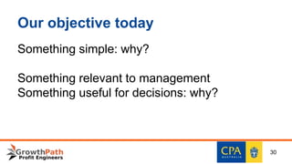 Our objective today
Something simple: why?
Something relevant to management
Something useful for decisions: why?
30
 