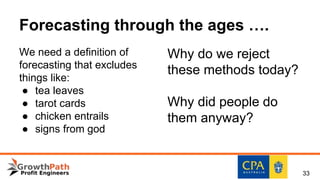 Forecasting through the ages ….
We need a definition of
forecasting that excludes
things like:
● tea leaves
● tarot cards
● chicken entrails
● signs from god
Why do we reject
these methods today?
Why did people do
them anyway?
33
 