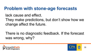 Problem with stone-age forecasts
lack cause and effect.
They make predictions, but don’t show how we
change affect the future.
There is no diagnostic feedback. If the forecast
was wrong, why?
35
 