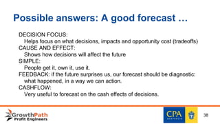 DECISION FOCUS:
Helps focus on what decisions, impacts and opportunity cost (tradeoffs)
CAUSE AND EFFECT:
Shows how decisions will affect the future
SIMPLE:
People get it, own it, use it.
FEEDBACK: if the future surprises us, our forecast should be diagnostic:
what happened, in a way we can action.
CASHFLOW:
Very useful to forecast on the cash effects of decisions.
Possible answers: A good forecast …
38
 