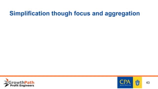 Simplification though focus and aggregation
43
 