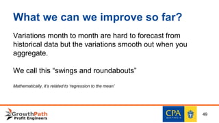What we can we improve so far?
Variations month to month are hard to forecast from
historical data but the variations smooth out when you
aggregate.
We call this “swings and roundabouts”
Mathematically, it’s related to ‘regression to the mean’
49
 
