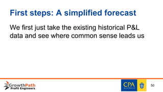 First steps: A simplified forecast
We first just take the existing historical P&L
data and see where common sense leads us
50
 