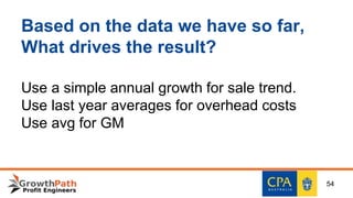 Based on the data we have so far,
What drives the result?
Use a simple annual growth for sale trend.
Use last year averages for overhead costs
Use avg for GM
54
 