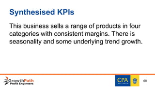Synthesised KPIs
This business sells a range of products in four
categories with consistent margins. There is
seasonality and some underlying trend growth.
58
 