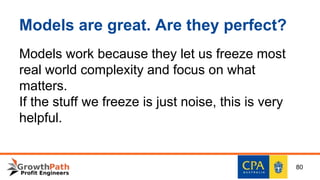 Models are great. Are they perfect?
Models work because they let us freeze most
real world complexity and focus on what
matters.
If the stuff we freeze is just noise, this is very
helpful.
80
 