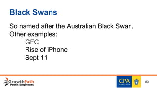 Black Swans
So named after the Australian Black Swan.
Other examples:
GFC
Rise of iPhone
Sept 11
83
 