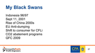 My Black Swans
Indonesia 96/97
Sept 11, 2001
Rise of China 2000s
EU Anti-dumping
Shift to consumer for CFLi
CO2 abatement programs
GFC 2009
87
 
