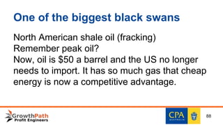One of the biggest black swans
North American shale oil (fracking)
Remember peak oil?
Now, oil is $50 a barrel and the US no longer
needs to import. It has so much gas that cheap
energy is now a competitive advantage.
88
 