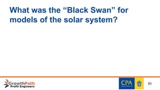 What was the “Black Swan” for
models of the solar system?
93
 