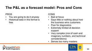 The P&L as a forecast model: Pros and Cons
PROS
• You are going to do it anyway
• Historical data in this format is
free
CONS
• Bad at focus
• Says little or nothing about how
the business wins customers
• Poor for diagnostics
• Extremely limited at decision
support
• Very complex (mix of cash and
imaginary numbers, and technical
considerations)
• Serves too many masters
96
 
