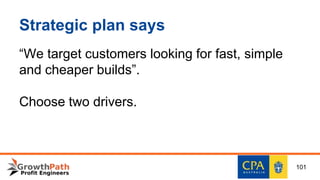 Strategic plan says
“We target customers looking for fast, simple
and cheaper builds”.
Choose two drivers.
101
 