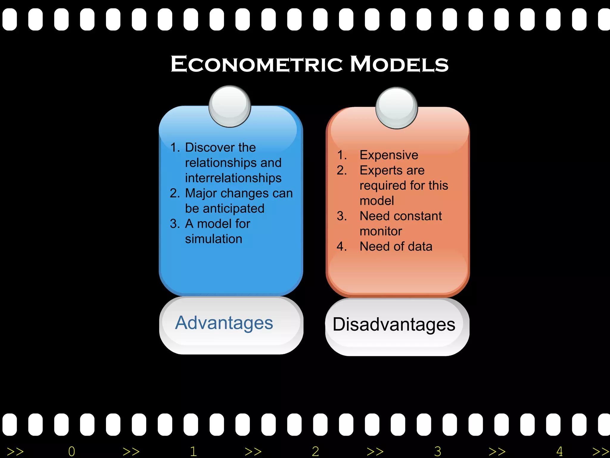 Econometric Models Expensive Experts are required for this model Need constant monitor Need of data Advantages Discover the relationships and interrelationships Major changes can be anticipated A model for simulation Disadvantages 