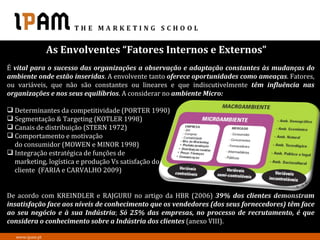 As Envolventes “Fatores Internos e Externos”
É vital para o sucesso das organizações a observação e adaptação constantes às mudanças do
ambiente onde estão inseridas. A envolvente tanto oferece oportunidades como ameaças. Fatores,
ou variáveis, que não são constantes ou lineares e que indiscutivelmente têm influência nas
organizações e nos seus equilíbrios. A considerar no ambiente Micro:

 Determinantes da competitividade (PORTER 1990)
 Segmentação & Targeting (KOTLER 1998)
 Canais de distribuição (STERN 1972)
 Comportamento e motivação
  do consumidor (MOWEN e MINOR 1998)
 Integração estratégica de funções de
  marketing, logística e produção Vs satisfação do
  cliente (FARIA e CARVALHO 2009)


De acordo com KREINDLER e RAJGURU no artigo da HBR (2006) 39% dos clientes demonstram
insatisfação face aos níveis de conhecimento que os vendedores (dos seus fornecedores) têm face
ao seu negócio e à sua Indústria; Só 25% das empresas, no processo de recrutamento, é que
considera o conhecimento sobre a Indústria dos clientes (anexo VIII).

  www.ipam.pt
 