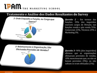 Tratamento e Análise dos Dados Resultantes do Survey
                                       Questão 2 - Em termos das
                                       funções, 39% dos inquiridos
                                       exercem cargos de Direção, nas
                                       funções venda e pós venda 55%,
                                       Comerciais 23%, Técnicos 29% e
                                       Marketing 3%.




                                       Questão 3- 90% (dos inquiridos)
                                       afirmou que as organizações
                                       efetuavam previsões de vendas,
                                       10% mencionaram que, ou não se
                                       faziam previsões (9%), ou não
                                       sabiam se eram efetuadas (1%).


www.ipam.pt
 