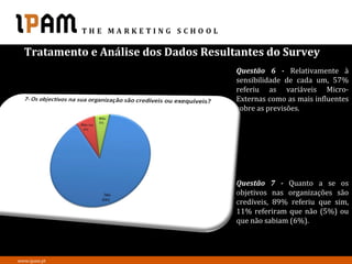 Tratamento e Análise dos Dados Resultantes do Survey
                                       Questão 6 - Relativamente à
                                       sensibilidade de cada um, 57%
                                       referiu as variáveis Micro-
                                       Externas como as mais influentes
                                       sobre as previsões.




                                       Questão 7 - Quanto a se os
                                       objetivos nas organizações são
                                       credíveis, 89% referiu que sim,
                                       11% referiram que não (5%) ou
                                       que não sabiam (6%).




www.ipam.pt
 
