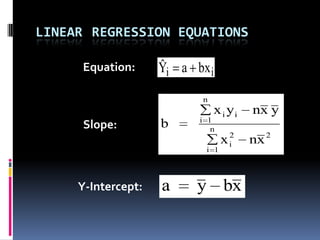 LINEAR REGRESSION EQUATIONS
Equation:

ˆ
Yi a bxi
n

Slope:

b

x i yi

i 1
n

i 1

Y-Intercept:

a

x i2

y bx

nx y
nx 2

 