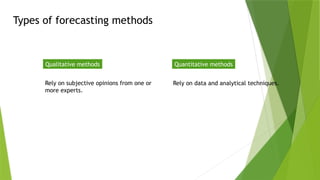 Types of forecasting methods
Rely on data and analytical techniques.
Rely on subjective opinions from one or
more experts.
Qualitative methods Quantitative methods
 
