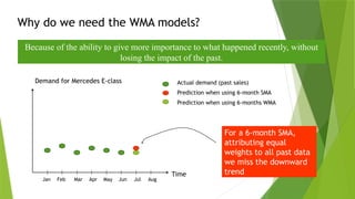 Why do we need the WMA models?
Because of the ability to give more importance to what happened recently, without
losing the impact of the past.
Demand for Mercedes E-class
Time
Jan Feb Mar Apr May Jun Jul Aug
Actual demand (past sales)
Prediction when using 6-month SMA
Prediction when using 6-months WMA
For a 6-month SMA,
attributing equal
weights to all past data
we miss the downward
trend
 