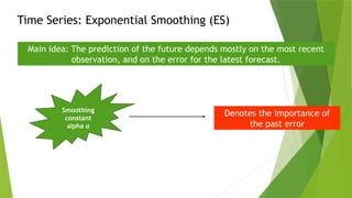 Time Series: Exponential Smoothing (ES)
Main idea: The prediction of the future depends mostly on the most recent
observation, and on the error for the latest forecast.
Smoothing
constant
alpha α
Denotes the importance of
the past error
 