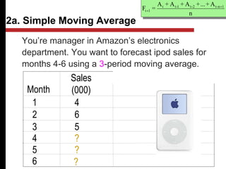 2a. Simple Moving Average
You’re manager in Amazon’s electronics
department. You want to forecast ipod sales for
months 4-6 using a 3-period moving average.
n
A
+
...
+
A
+
A
+
A
=
F 1
n
-
t
2
-
t
1
-
t
t
1
t


Month
Sales
(000)
1 4
2 6
3 5
4 ?
5 ?
6 ?
 