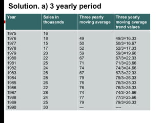 Solution. a) 3 yearly period
Year Sales in
thousands
Three yearly
moving average
Three yearly
moving average
trend values
1975
1976
1977
1978
1979
1980
1981
1982
1983
1984
1985
1986
1987
1988
1989
1990
16
18
15
17
20
22
25
24
25
28
26
22
28
24
25
30
49
50
52
59
67
71
74
67
79
76
76
74
77
79
---
49/3=16.33
50/3=16.67
52/3=17.33
59/3=19.66
67/3=22.33
71/3=23.66
74/3=24.66
67/3=22.33
79/3=26.33
76/3=25.33
76/3=25.33
74/3=24.66
77/3=25.66
79/3=26.33
----
 
