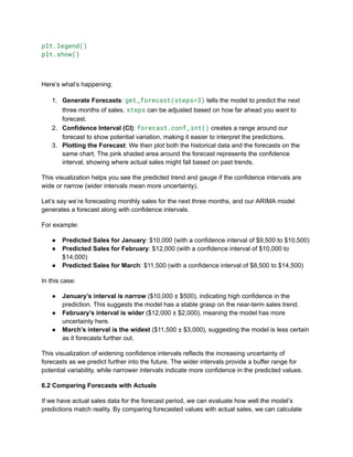 Forecasting Retail Sales with ARIMA_ A Case Study in Time Series ...