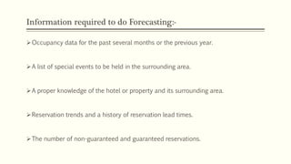 Forecasting Room.pptx