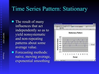 Time Series Pattern: Stationary The result of many influences that act independently so as to yield nonsystematic and non-repeating patterns about some average value.  Forecasting methods: naive, moving average, exponential smoothing 