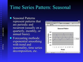 Time Series Pattern: Seasonal Seasonal Patterns represent patterns that are periodic and recurrent (usually on a quarterly, monthly, or annual basis). Forecasting methods: exponential smoothing with trend and seasonality, time series decomposition, etc. 