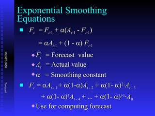 F t   =  F t -1  +   ( A t -1  -  F t -1 )   =   A t -1  + (1 -   )  F t -1 F t  = Forecast  value  A t  = Actual value    = Smoothing constant F t =   A t  - 1  +   (1-  ) A t  - 2  +   (1-   ) 2 ·A t  - 3     +   (1-   ) 3 A t  - 4  + ... +   (1-   ) t- 1 ·A 0 Use for computing forecast Exponential Smoothing Equations 