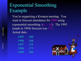 You’re organizing a Kwanza meeting.  You want to forecast attendance for  2000  using exponential smoothing  (   = .10 ).  The 1995 (made in 1994) forecast was  175 . Actual data: 1995 180 1996  168 1997 159 1998 175 1999 190 © 1995 Corel Corp. Exponential Smoothing Example 
