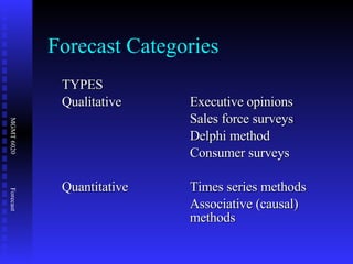 Forecast Categories TYPES Qualitative Executive opinions Sales force surveys Delphi method Consumer surveys Quantitative  Times series methods  Associative (causal)  methods 