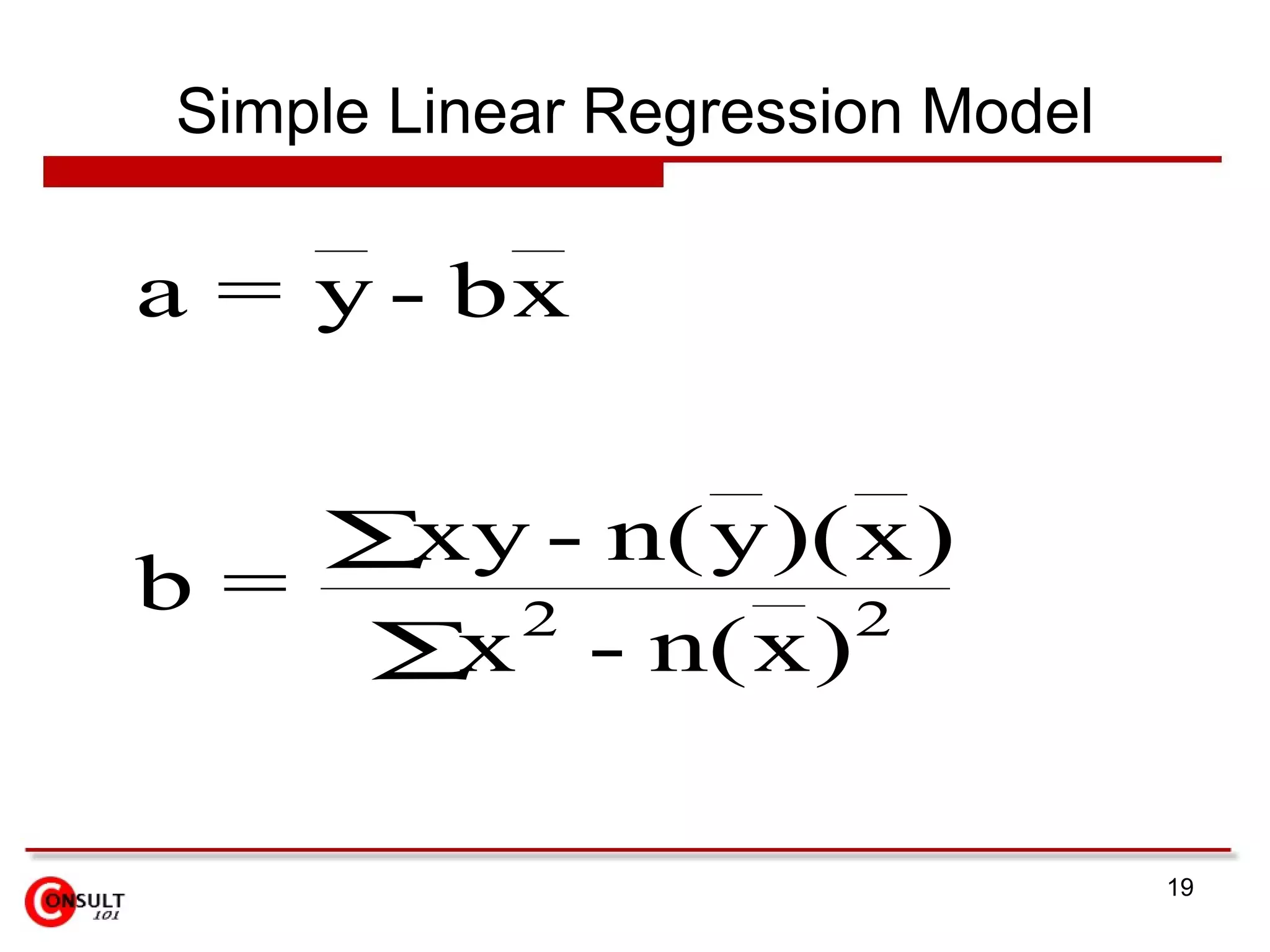 Simple Linear Regression Model 