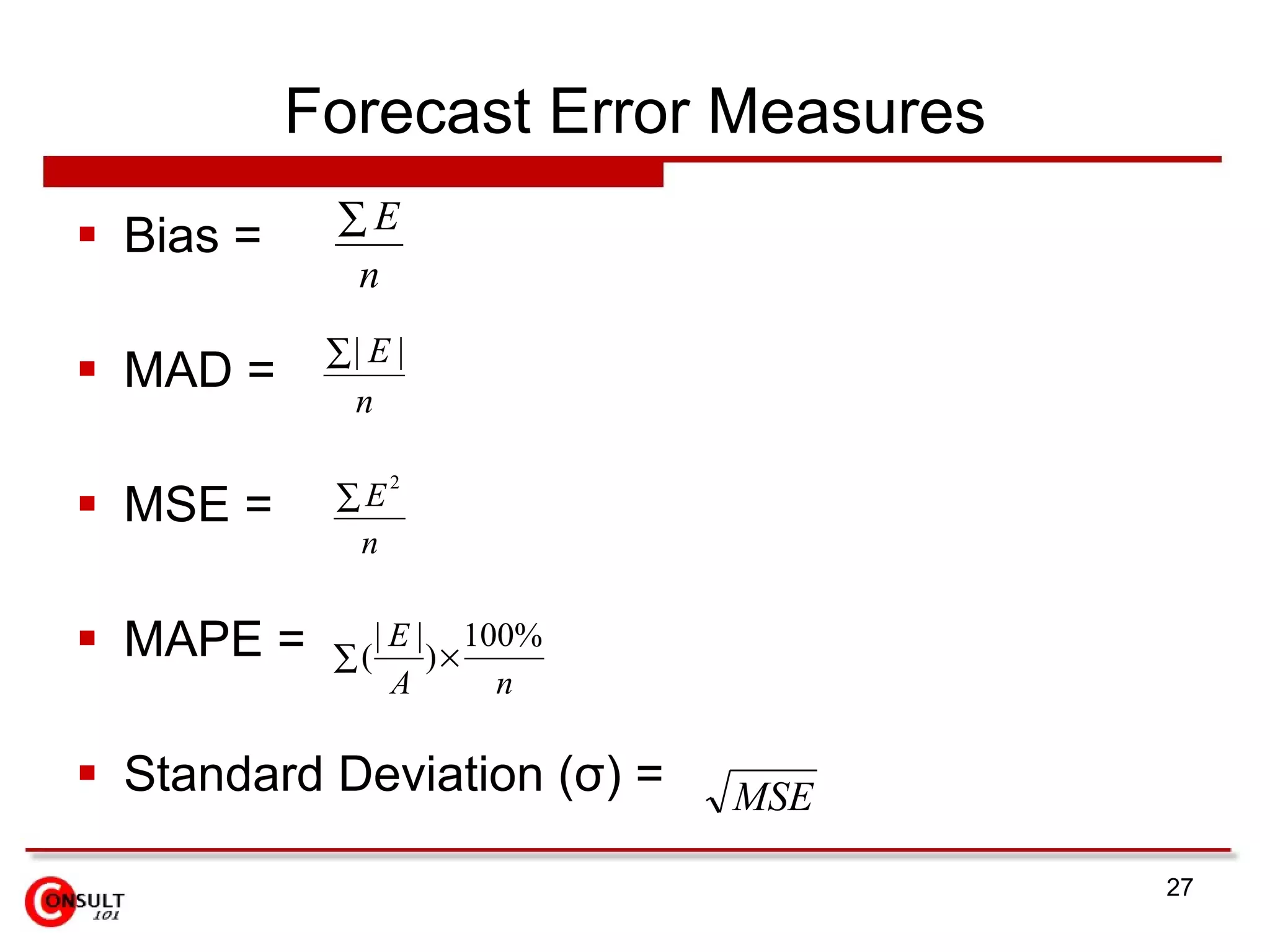 Forecast Error Measures Bias =  MAD = MSE = MAPE =  Standard Deviation (σ) =  