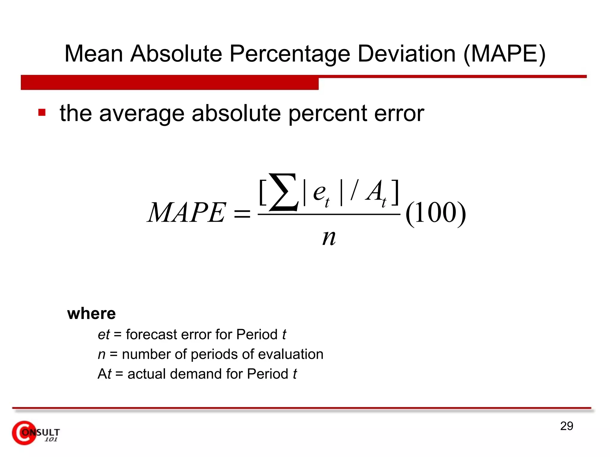 Mean Absolute Percentage Deviation (MAPE) the average absolute percent error where et  = forecast error for Period  t n  = number of periods of evaluation A t  = actual demand for Period  t 