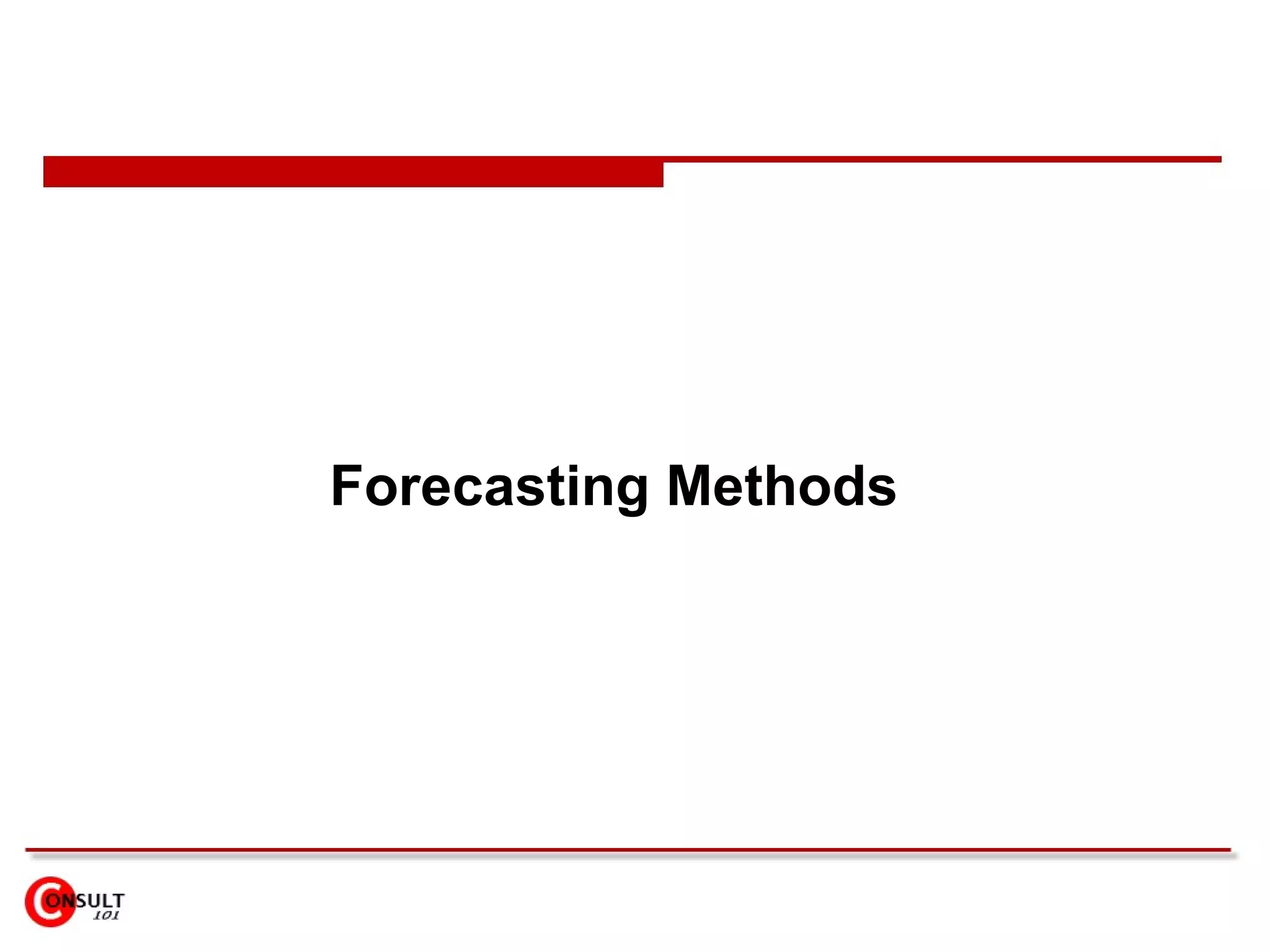 Forecasting Methods 