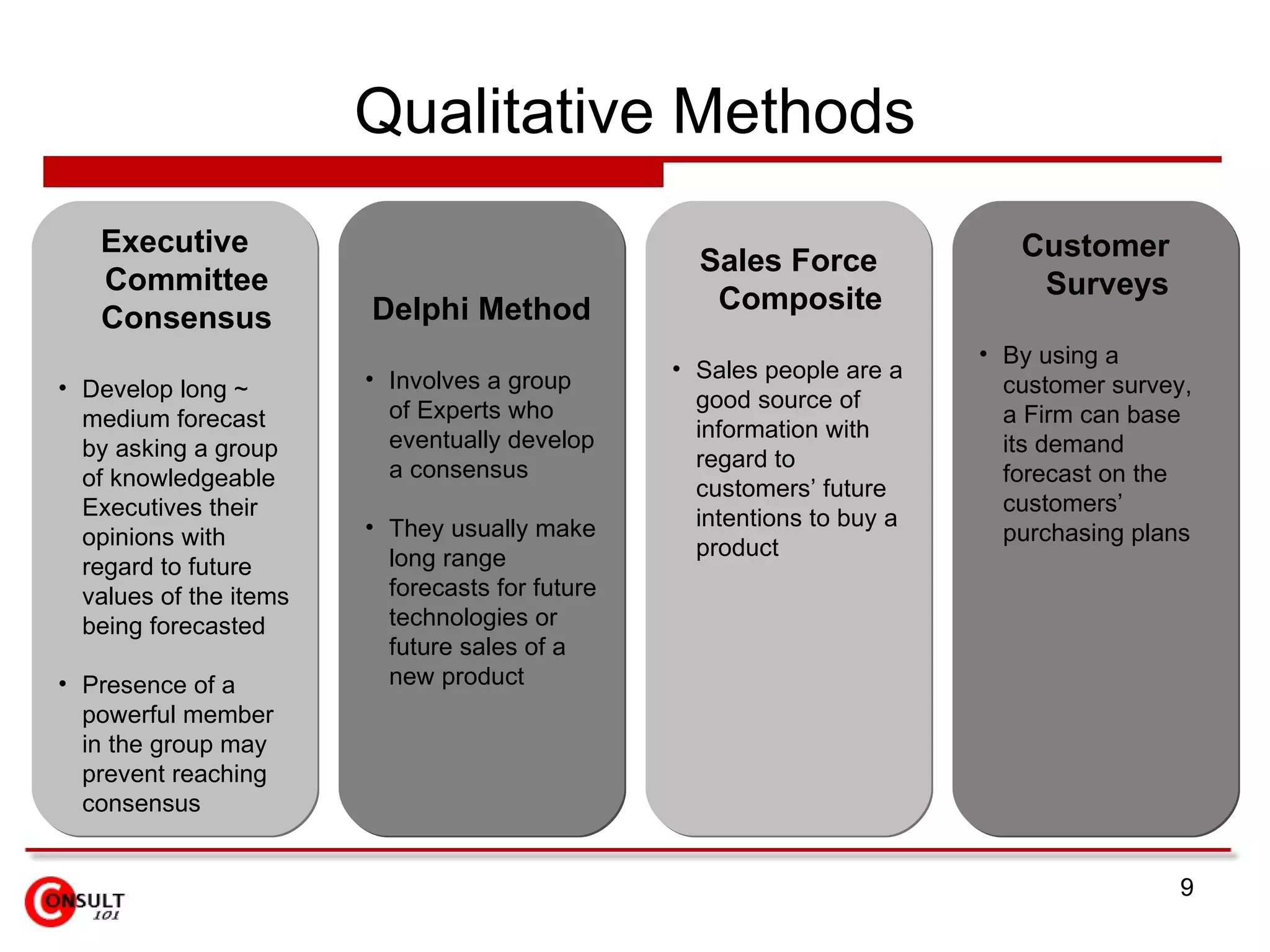 Qualitative Methods Executive Committee Consensus Develop long ~ medium forecast  by asking a group of knowledgeable Executives their opinions with regard to future values of the items being forecasted Presence of a powerful member in the group may prevent reaching consensus Delphi Method Involves a group of Experts who eventually develop a consensus They usually make long range forecasts for future technologies or future sales of a new product Sales Force Composite Sales people are a good source of information with regard to customers’ future intentions to buy a product Customer Surveys By using a customer survey, a Firm can base its demand forecast on the customers’ purchasing plans 
