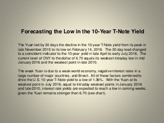 Forecasting the Low in the 10-Year T-Note Yield
The Yuan led by 30 days the decline in the 10-year T-Note yield from its peak in
late November 2015 to its low on February 14, 2016. The 30 day lead changed
to a coincident indicator to the 10-year yield in late April to early July 2016. The
current level of CNY to the dollar of 6.70 equals its weakest intraday low in mid
January 2016 and the weakest point in late 2010.
The weak Yuan is due to a weak world economy, negative interest rates in a
large number of major countries, and Brexit. All of these factors combined to
drive the U.S. 10-year T-Note yield to a low of 1.36%. With the Yuan at its
weakest point in July 2016, equal to intraday weakest points in January 2016
and late 2010, interest rate yields are expected to reach a low in coming weeks,
given the Yuan remains stronger than 6.70 (see chart).
 