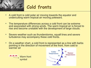 Cold fronts
• A cold front is cold polar air moving towards the equator and
undercutting warm tropical air moving poleward.
• The temperature differences across a cold front can be extreme
and associated with strong winds. The warm tropical air is forced to
rise and become unstable with the development of large clouds.
• Severe weather such as thunderstorms, squall lines and severe
turbulence may accompany these cold fronts.
• On a weather chart, a cold front is represented as a line with barbs
pointing in the direction of movement of the front, from cold to
warmer air
Warm front
symbol
 