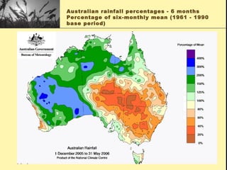 Australian rainfall percentages - 6 months
Percentage of six-monthly mean (1961 - 1990
base period)
 