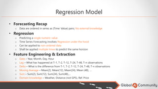 Regression Model
• Forecasting Recap
o Data are ordered in series as {Time: Value} pairs; No external knowledge
• Regression
o Predicting a single numeric value
o Time Series Forecasting involves Regression under the hood
o Can be applied to non-ordered data
o Shall be applied multiple times to predict the same horizon
• Feature Engineering & Extraction
o Date – Year, Month, Day, Hour
o Lag – What has happened at T-1, T-2, T-12, T-24, T-48, T-n observations
o Delta – What is the difference from T-1, T-2, T-12, T-24, T-48, T-n observations
o Moving Average – Mean(2), Mean(12), Mean(24), Mean (48), …
o Sum – Sum(2), Sum(12), Sum(24), Sum(48),…
o Domain knowledge – Weather, Distance (not GPS), Ref. Price
 