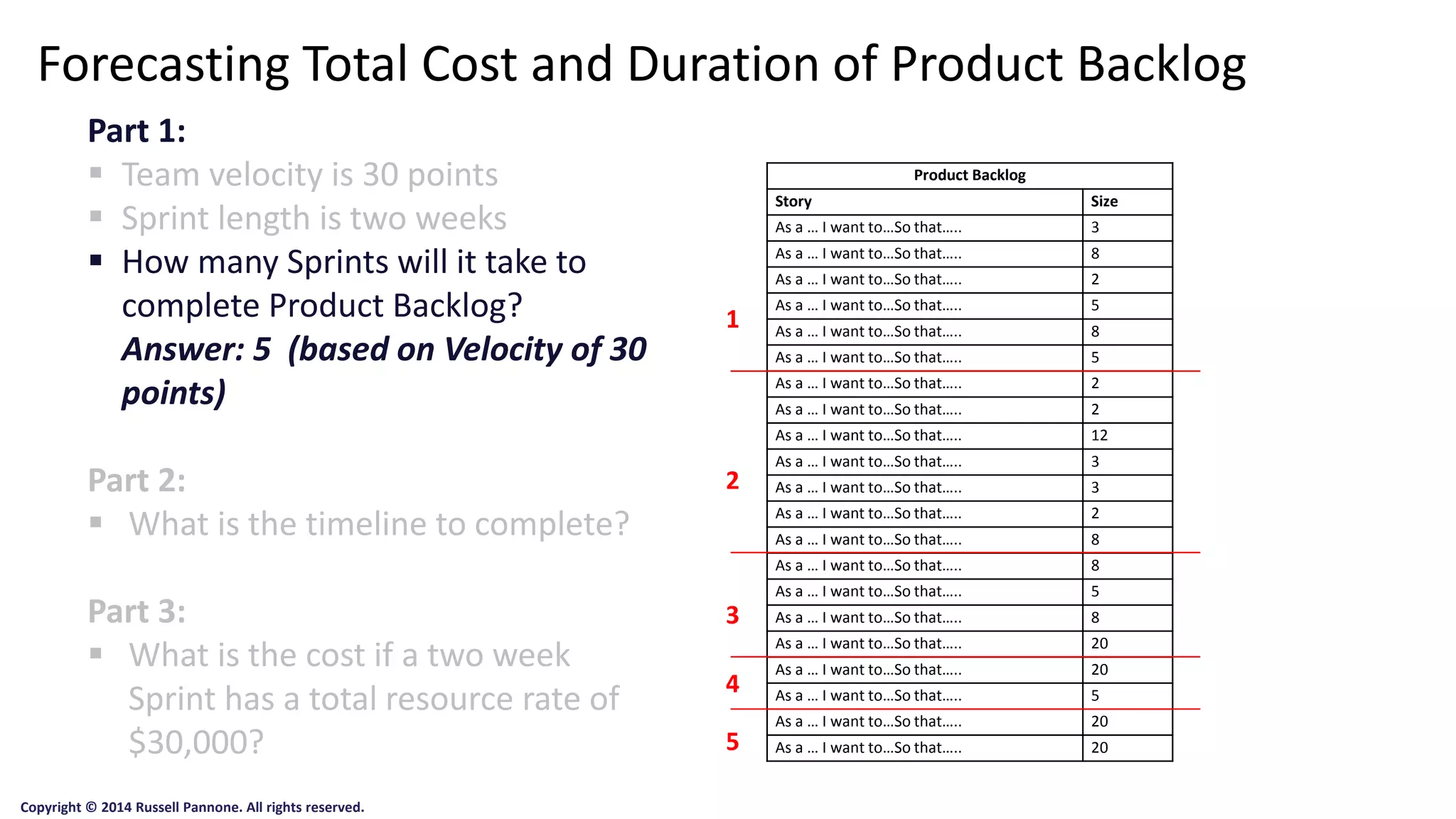 Part 1: 
Team velocity is 30 points 
Sprint length is two weeks 
How many Sprints will it take to complete Product Backlog? Answer: 5 (based on Velocity of 30 points) 
Part 2: 
What is the timeline to complete? 
Part 3: 
What is the cost if a two week Sprint has a total resource rate of $30,000? 
Product Backlog 
Story 
Size 
As a … I want to…So that….. 
3 
As a … I want to…So that….. 
8 
As a … I want to…So that….. 
2 
As a … I want to…So that….. 
5 
As a … I want to…So that….. 
8 
As a … I want to…So that….. 
5 
As a … I want to…So that….. 
2 
As a … I want to…So that….. 
2 
As a … I want to…So that….. 
12 
As a … I want to…So that….. 
3 
As a … I want to…So that….. 
3 
As a … I want to…So that….. 
2 
As a … I want to…So that….. 
8 
As a … I want to…So that….. 
8 
As a … I want to…So that….. 
5 
As a … I want to…So that….. 
8 
As a … I want to…So that….. 
20 
As a … I want to…So that….. 
20 
As a … I want to…So that….. 
5 
As a … I want to…So that….. 
20 
As a … I want to…So that….. 
20 
Forecasting Total Cost and Duration of Product Backlog 
1 
2 
3 
4 
5 
Copyright © 2014 Russell Pannone. All rights reserved.  