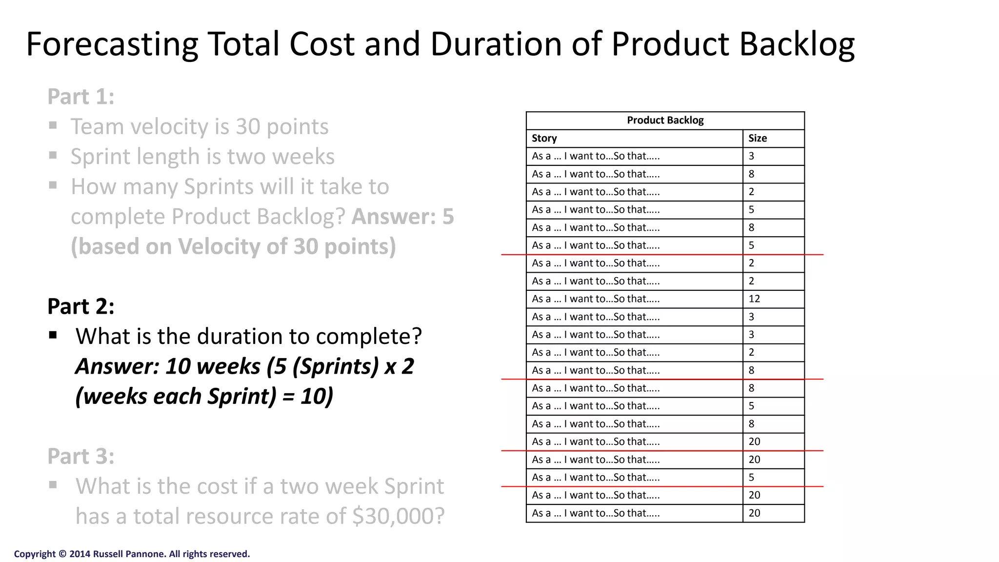 Part 1: 
Team velocity is 30 points 
Sprint length is two weeks 
How many Sprints will it take to complete Product Backlog? Answer: 5 (based on Velocity of 30 points) 
Part 2: 
What is the duration to complete? Answer: 10 weeks (5 (Sprints) x 2 (weeks each Sprint) = 10) 
Part 3: 
What is the cost if a two week Sprint has a total resource rate of $30,000? 
Product Backlog 
Story 
Size 
As a … I want to…So that….. 
3 
As a … I want to…So that….. 
8 
As a … I want to…So that….. 
2 
As a … I want to…So that….. 
5 
As a … I want to…So that….. 
8 
As a … I want to…So that….. 
5 
As a … I want to…So that….. 
2 
As a … I want to…So that….. 
2 
As a … I want to…So that….. 
12 
As a … I want to…So that….. 
3 
As a … I want to…So that….. 
3 
As a … I want to…So that….. 
2 
As a … I want to…So that….. 
8 
As a … I want to…So that….. 
8 
As a … I want to…So that….. 
5 
As a … I want to…So that….. 
8 
As a … I want to…So that….. 
20 
As a … I want to…So that….. 
20 
As a … I want to…So that….. 
5 
As a … I want to…So that….. 
20 
As a … I want to…So that….. 
20 
Forecasting Total Cost and Duration of Product Backlog 
Copyright © 2014 Russell Pannone. All rights reserved.  